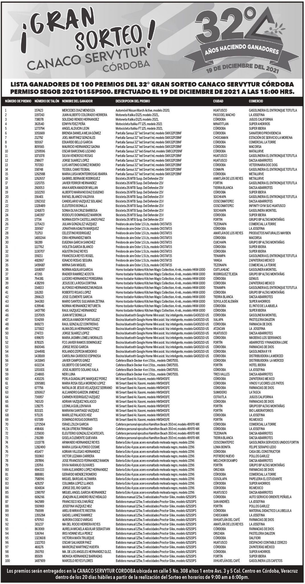 LISTA OFICIAL 32° GRAN SORTEO CANACO CANACO CÓRDOBA